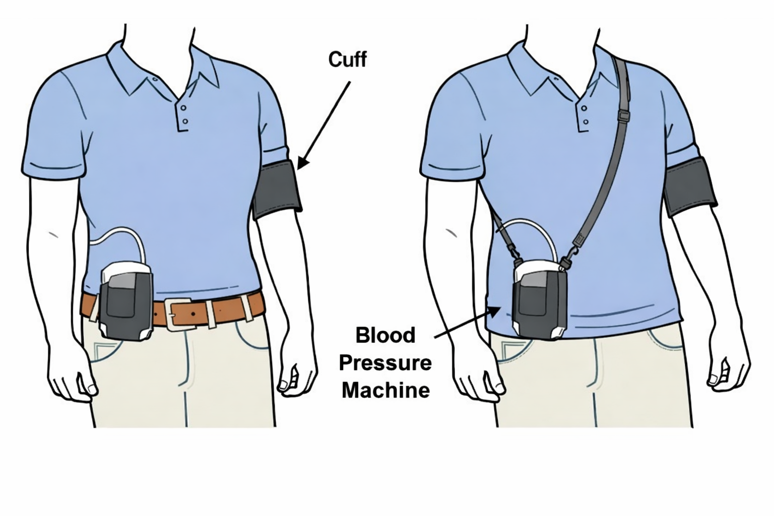 ABPM device and cuff